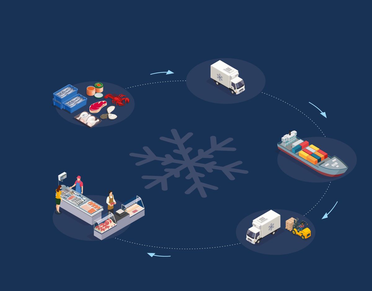 Логистика_4.0_визия