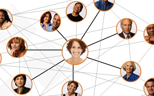 Networking image