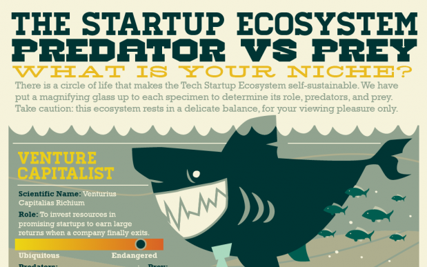 17f4startup ecosystem infographic new