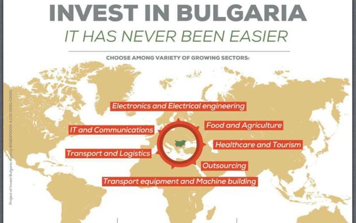 Invest in bulgaria