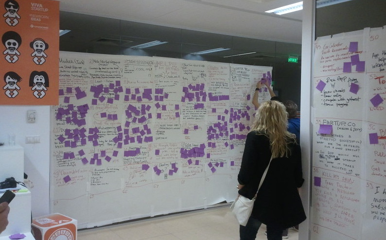 Startup weekend mobile ideaswall