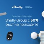 Shelly Group отчита 50% ръст на приходите като резултат от успешната Black Friday кампания