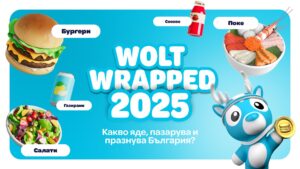 Как Wolt промени градския ритъм: какво поръчваха най-много българите през 2025