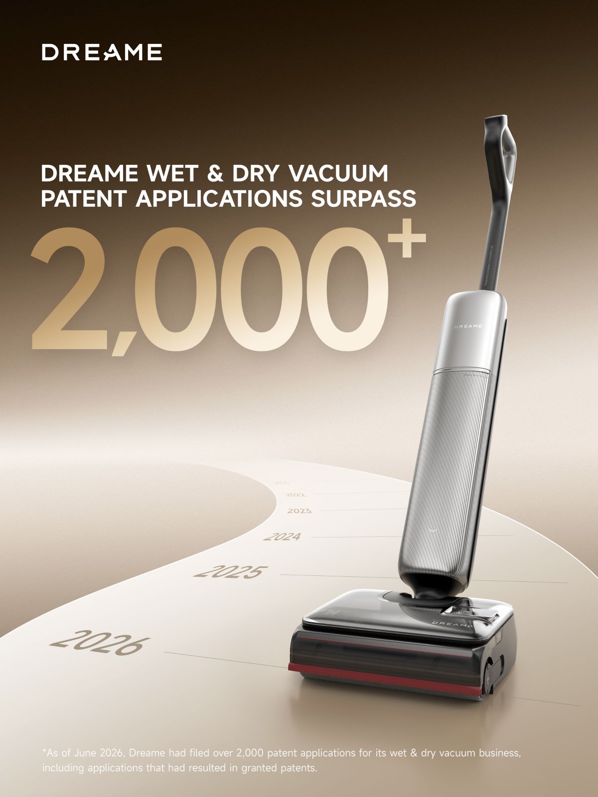 Dreame 2000+ Patent Applications